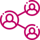 Martech District