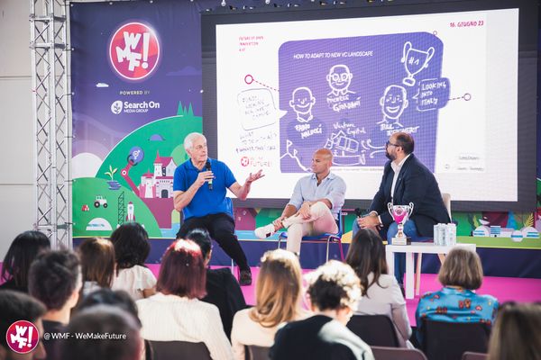 Open Innovation & International Ecosystem